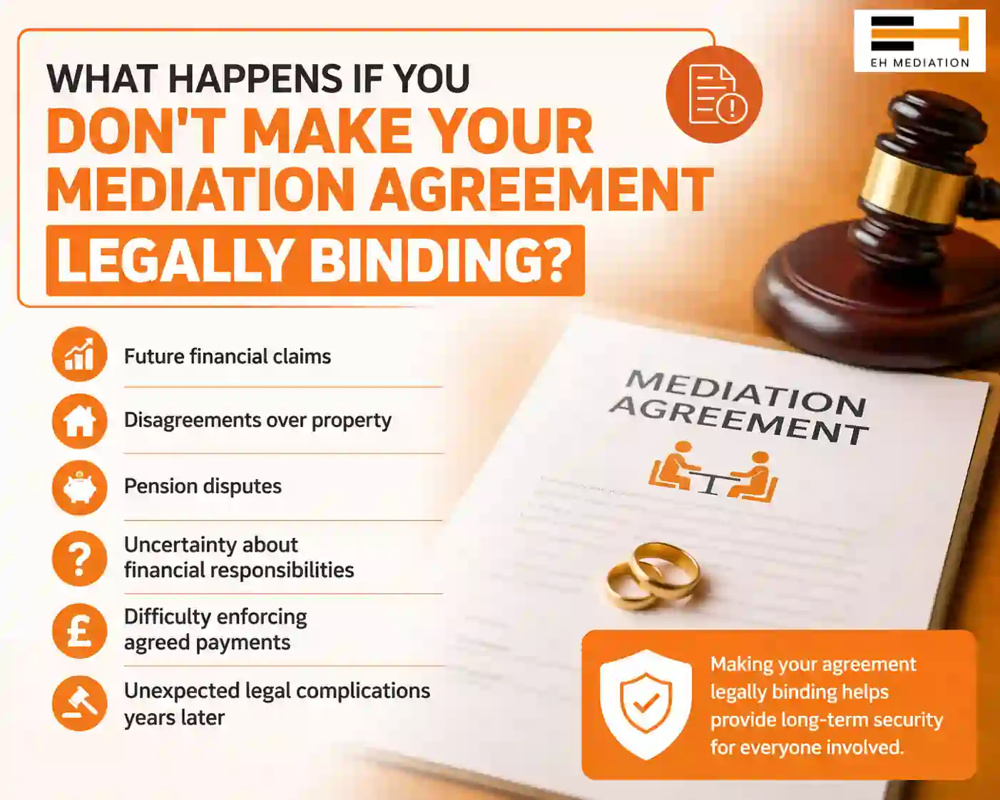 What Happens If You Don't Make Your Mediation Agreement Legally Binding Royston?
